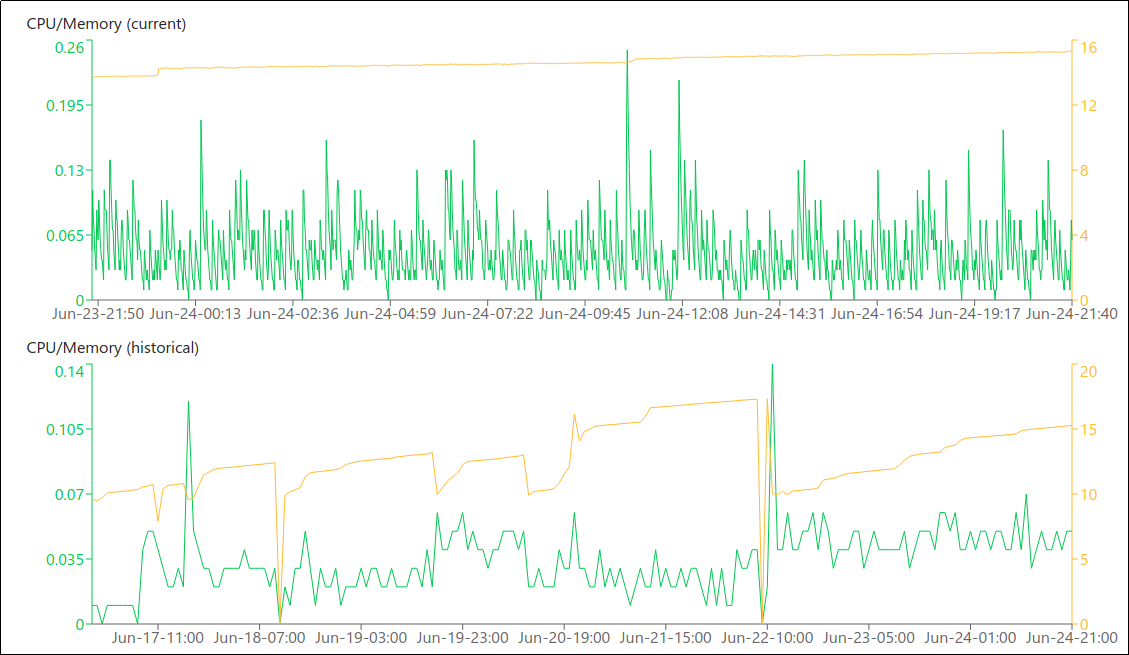 22058fc5bedb621e8f6524bf5d0174b5.png