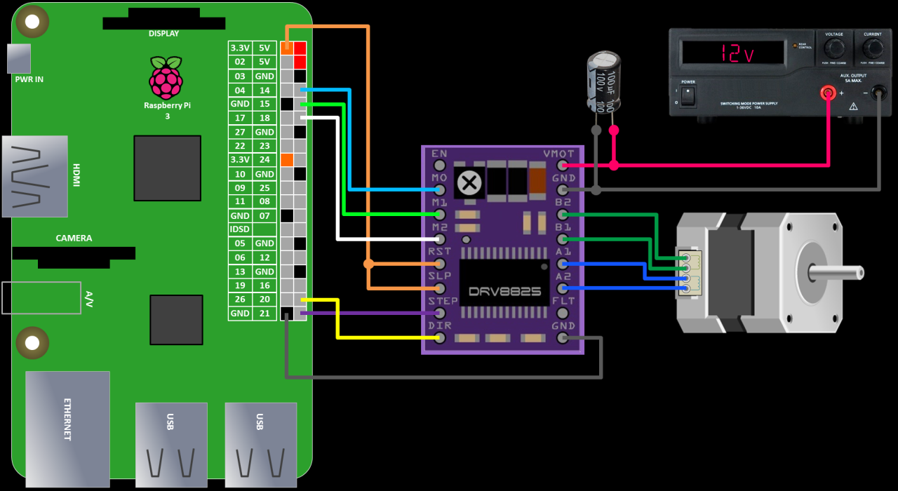 PiStepper03.png