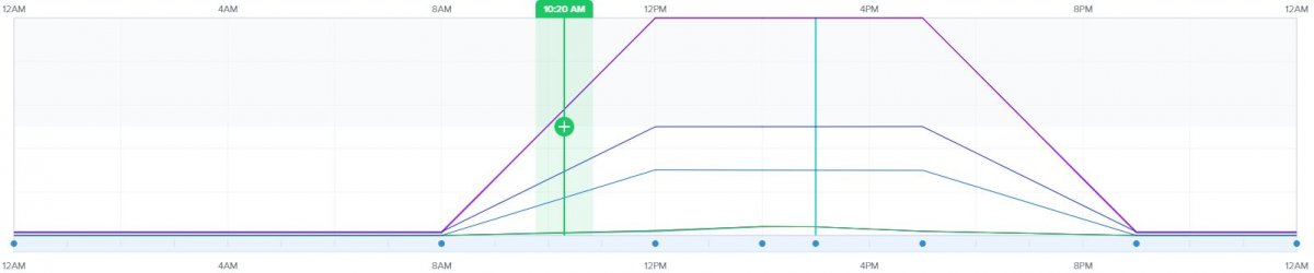 hydra-settings-schedule-jpg.858546