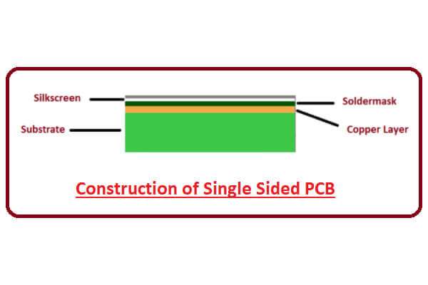www.fs-pcba.com
