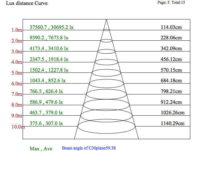 Amazonas-320-45D-LUX00002.png