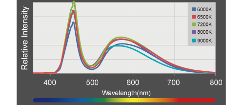 a160_Optical_img01.png