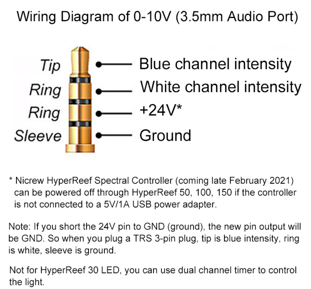 diagram-png.1949093