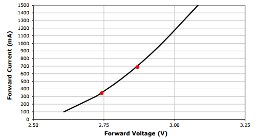 XPG2IV.png