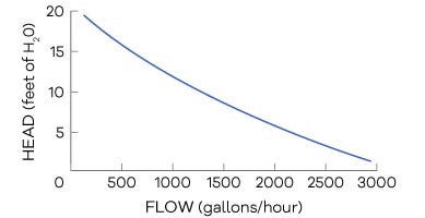 L1_Graph_03.jpg