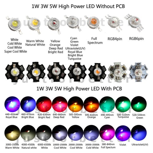 www.ebay.com