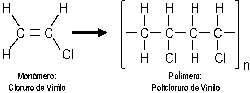 PVC_formula.png