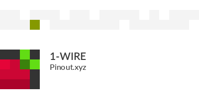 pinout.xyz