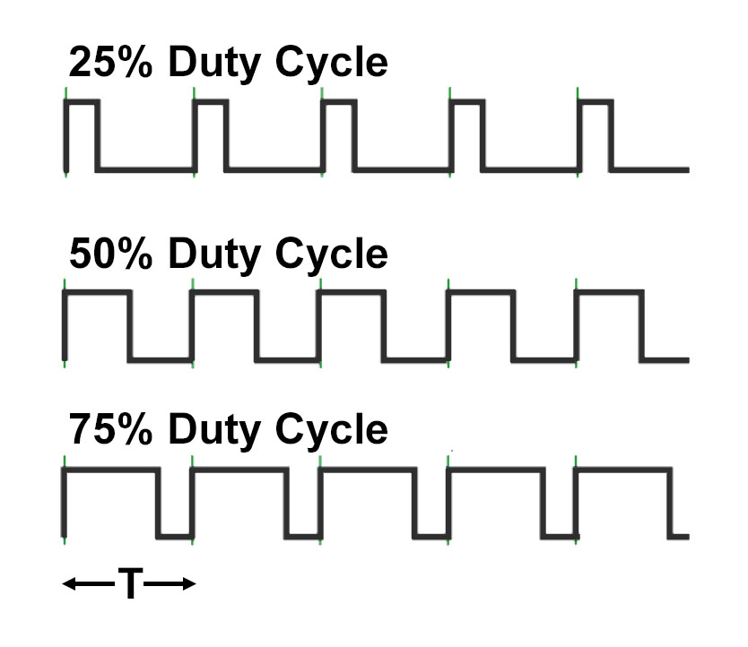PWM-diagram.jpg