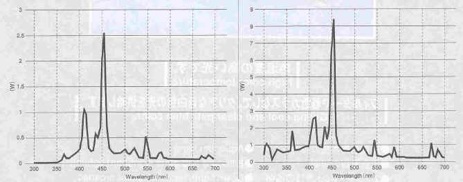 ph_spectrum.jpg