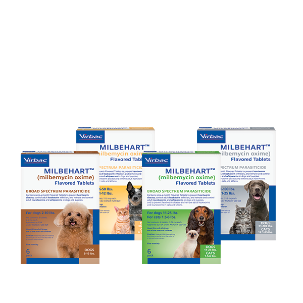 petpharmcanada.com