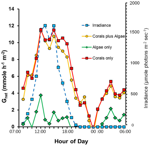 fig-1-1x.jpg