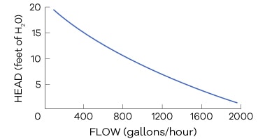 M1_Graph_03.jpg
