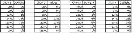 Schedule-LED-Light.jpg